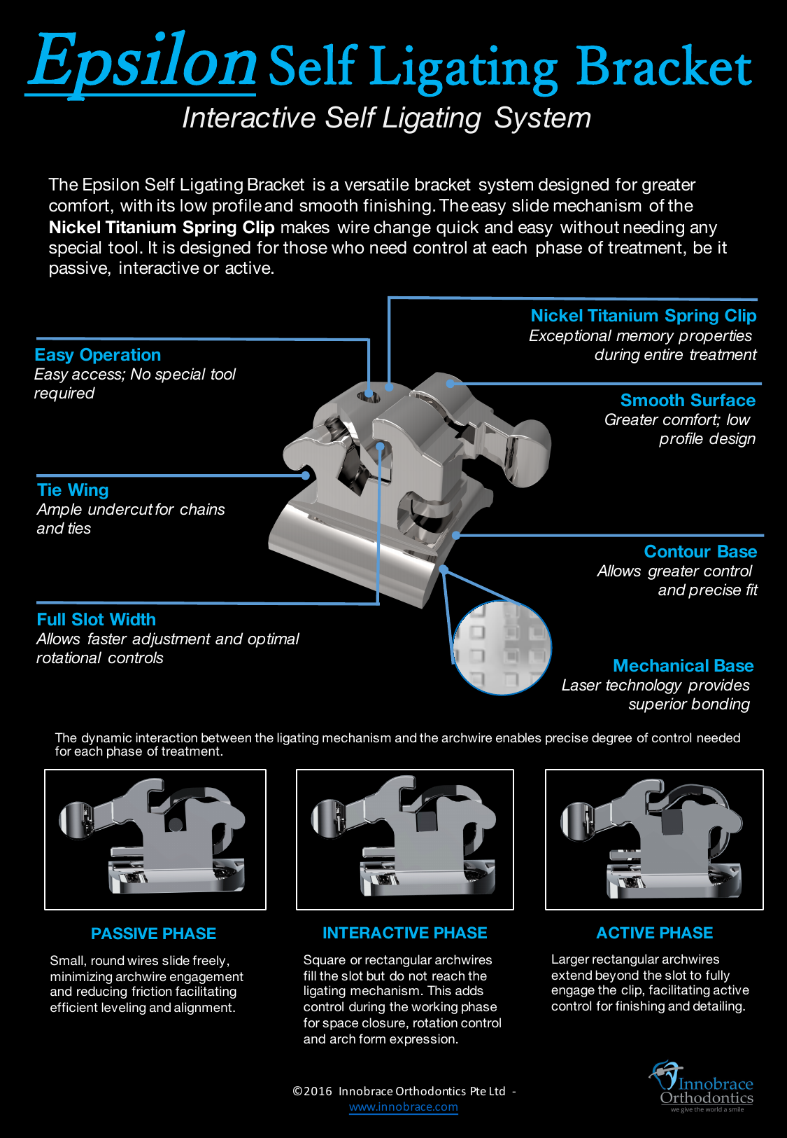 Epsilon Self-Ligating Bracket preview